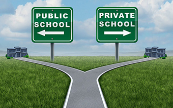 Public vs Private vs Charter Schools