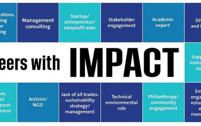 Does The Pandemic Have You Feeling Like Your Career Is Stuck In The Middle Seat?