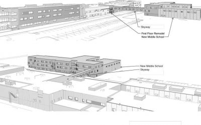 Hmong College Prep Academy Expansion Project On Track
