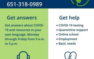 Lending A Helping Hand: Refugee Resettlement Agencies Support Minnesota’s Refugee Community During COVID-19 Pandemic